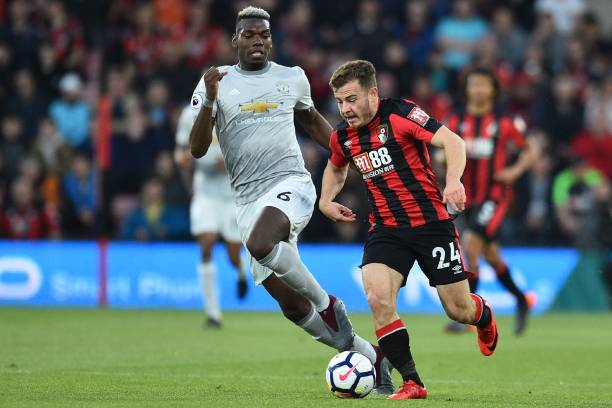 这一点对于 这一点对于